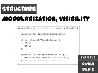 Structure
Modularization, Visibility




                       Example

                       Exten
                       ded C
 