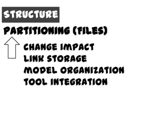 Structure
Partitioning (Files)
   change impact
   link storage
   model organization
   tool integration
 