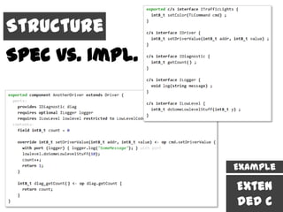 Structure
Spec vs. Impl.




                 Example

                 Exten
                 ded C
 