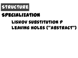 Structure
Specialization
   Liskov substitution P
   leaving holes (“abstract”)
 