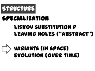 Structure
Specialization
   Liskov substitution P
   leaving holes (“abstract”)

   variants (in space)
   evolution (over time)
 
