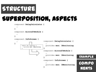 Structure
Superposition, Aspects




                         Example

                         Compo
                          nents
 