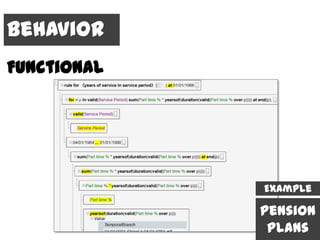 Behavior
Functional




             Example

             Pension
              Plans
 