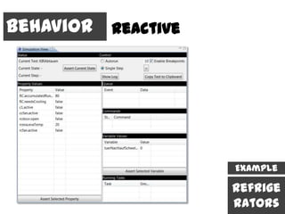 Behavior Reactive




                    Example

                    Refrige
                    rators
 