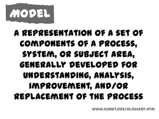 Model
A representation of a set of
 components of a process,
  system, or subject area,
 generally developed for
  understanding, analysis,
   improvement, and/or
replacement of the process
                www.ichnet.org/glossary.htm
 