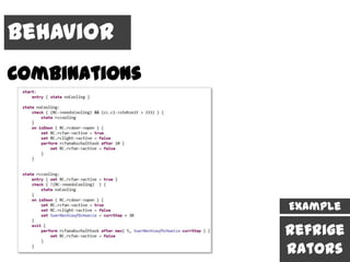 Behavior
Combinations




               Example

               Refrige
               rators
 