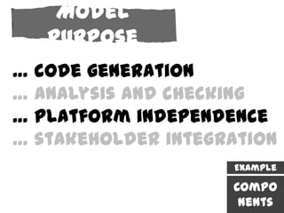 Model
   Purpose
… code generation
… analysis and checking
… platform independence
… stakeholder integration
                    Example

                    Compo
                     nents
 