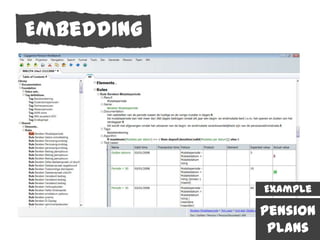 Embedding




            Example

            Pension
             Plans
 
