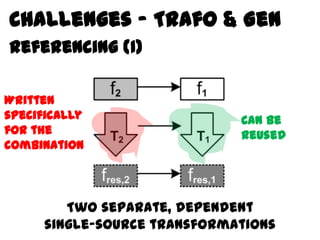Challenges – Trafo & Gen
Referencing (I)
Behavior
Written
specifically                  Can be
for the                       Reused
combination




         Two separate, dependent
      single-source transformations
 