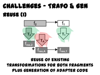 Challenges – Trafo & Gen
Reuse (I)




           Reuse of existing
 transformations for both fragments
   plus generation of adapter code
 