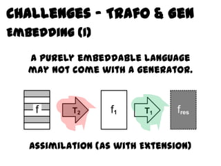 Challenges – Trafo & Gen
Embedding (I)

   a purely embeddable language
   may not come with a generator.




   Assimilation (as with Extension)
 