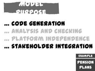 Model
   Purpose
… code generation
… analysis and checking
… platform independence
… stakeholder integration
                    Example

                    Pension
                     Plans
 