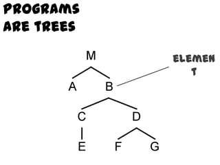 Programs
are trees

            elemen
               t
 