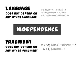 Language
does not depend on
any other language



      Independence

Fragment
does not depend on
any other fragment
 