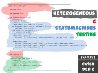 Heterogeneous
Heterogeneous
            C
Statemachines
      Testing



        Example

        Exten
        ded C
 