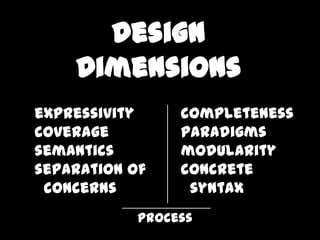 Design
    Dimensions
expressivity     completeness
coverage         paradigms
semantics        modularity
separation of    concrete
 concerns         syntax
            process
 