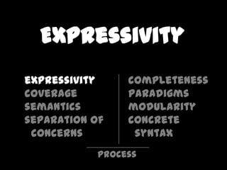 Expressivity
expressivity     completeness
coverage         paradigms
semantics        modularity
separation of    concrete
 concerns         syntax
            process
 