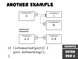 Another Example




                  Example

                  Exten
                  ded C
 