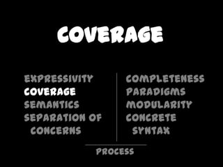 Coverage
expressivity     completeness
coverage         paradigms
semantics        modularity
separation of    concrete
 concerns         syntax
            process
 