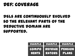 Def: Coverage

DSLs are continuously evolved
so the relevant parts of the
deductive domain are
supported.

           Example   Example   Example

           Compo     Refrige Pension
            nents    rators   Plans
 