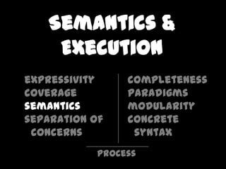 Semantics &
    Execution
expressivity     completeness
coverage         paradigms
semantics        modularity
separation of    concrete
 concerns         syntax
            process
 