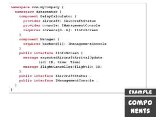 Example

Compo
 nents
 