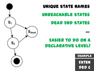 Unique State Names
Unreachable States
   Dead End States
                 …
  Easier to do on a
 declarative Level!

             Example

              Exten
              ded C
 