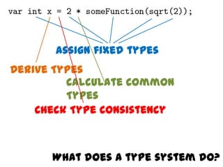 Assign fixed types
Derive Types
         Calculate Common
         Types
    Check Type Consistency



      What does a type system do?
 