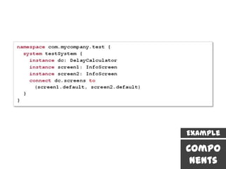 Example

Compo
 nents
 