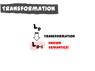 Transformation

        LD
              Transformation

       LD-1     Known
                Semantics!
 