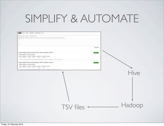 SIMPLIFY & AUTOMATE



                                             Hive




                                 TSV ﬁles   Hadoop

Friday, 24 February 2012
 