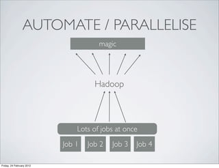 AUTOMATE / PARALLELISE
                                      magic




                                     Hadoop



                               Lots of jobs at once
                           Job 1   Job 2   Job 3   Job 4

Friday, 24 February 2012
 