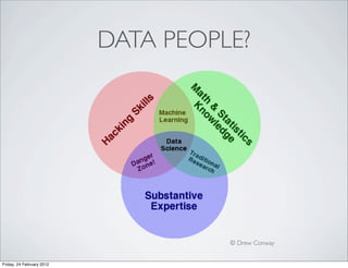 DATA PEOPLE?




                                     © Drew Conway


Friday, 24 February 2012
 
