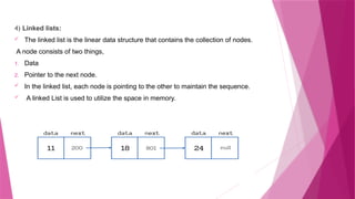 Introduction to data structures and Linear Data structures | PPTX