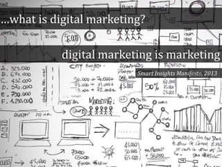 digital marketing is marketing
…what is digital marketing?
Smart Insights Manifesto, 2013
 