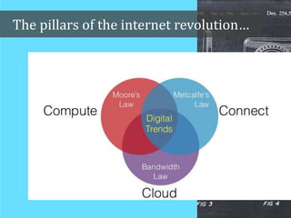 The pillars of the internet revolution…
 