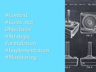#Context
#Goals and
Objectives
#Strategic
Formulation
#Implementation
#Monitoring
 