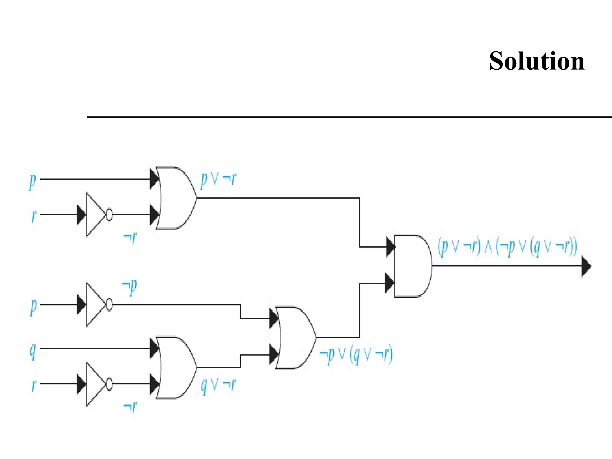Discrete Structures |Topic: Logic and Proofs | PPT