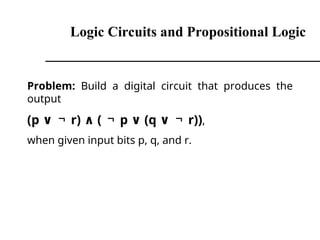 Logic Circuits and Propositional Logic
Problem: Build a digital circuit that produces the
output
(p ∨ ￢ r) ∧ ( ￢ p ∨ (q ∨ ￢ r)),
when given input bits p, q, and r.
 