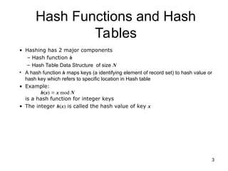 3
Hash Functions and Hash
Tables
• Hashing has 2 major components
– Hash function h
– Hash Table Data Structure of size N
• A hash function h maps keys (a identifying element of record set) to hash value or
hash key which refers to specific location in Hash table
• Example:
h(x)  x mod N
is a hash function for integer keys
• The integer h(x) is called the hash value of key x
 