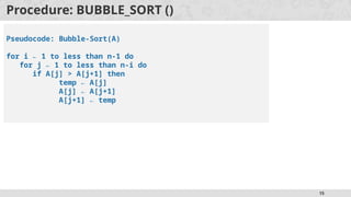 15
Procedure: BUBBLE_SORT ()
Pseudocode: Bubble-Sort(A)
for i ← 1 to less than n-1 do
for j ← 1 to less than n-i do
if A[j] > A[j+1] then
temp ← A[j]
A[j] ← A[j+1]
A[j+1] ← temp
 