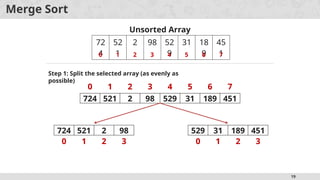 19
Merge Sort
72
4
52
1
2 98 52
9
31 18
9
45
1
Unsorted Array
0 1 2 3 4 5 6 7
724 521 2 98 529 31 189 451
0 1 2 3 4 5 6 7
Step 1: Split the selected array (as evenly as
possible)
724 521 2 98
0 1 2 3
529 31 189 451
0 1 2 3
 