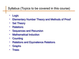 Comprehensive Introduction to Discrete Structures and Logic in Computer ...