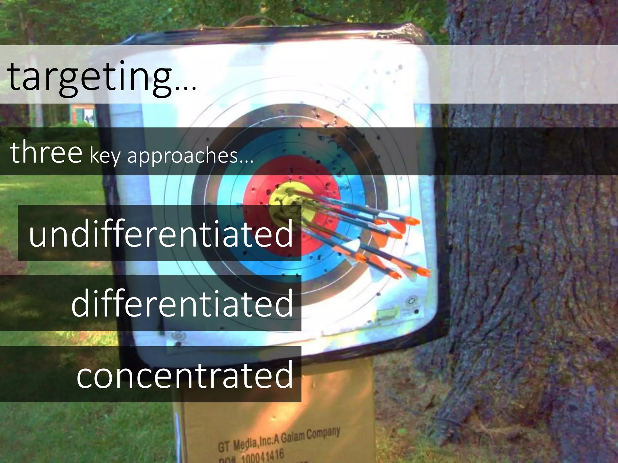 targeting...
three key approaches…
undifferentiated
differentiated
concentrated
 
