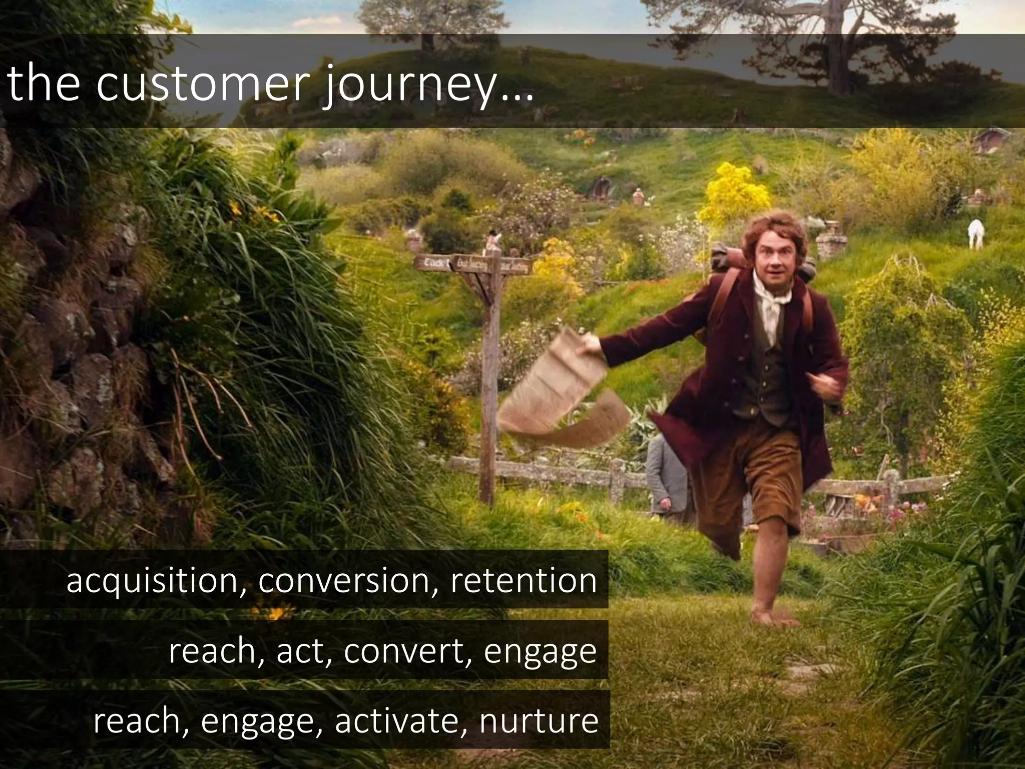 the customer journey…
acquisition, conversion, retention
reach, act, convert, engage
reach, engage, activate, nurture
 