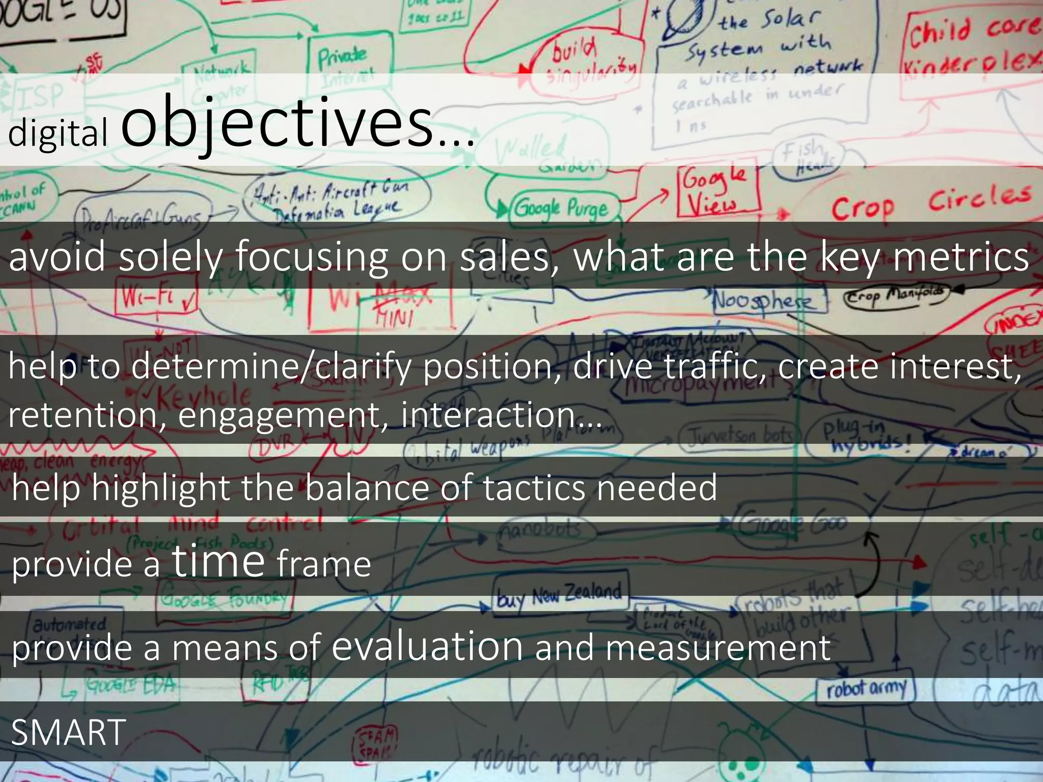 digital objectives...
avoid solely focusing on sales, what are the key metrics
help to determine/clarify position, drive traffic, create interest,
retention, engagement, interaction…
help highlight the balance of tactics needed
provide a time frame
provide a means of evaluation and measurement
SMART
 