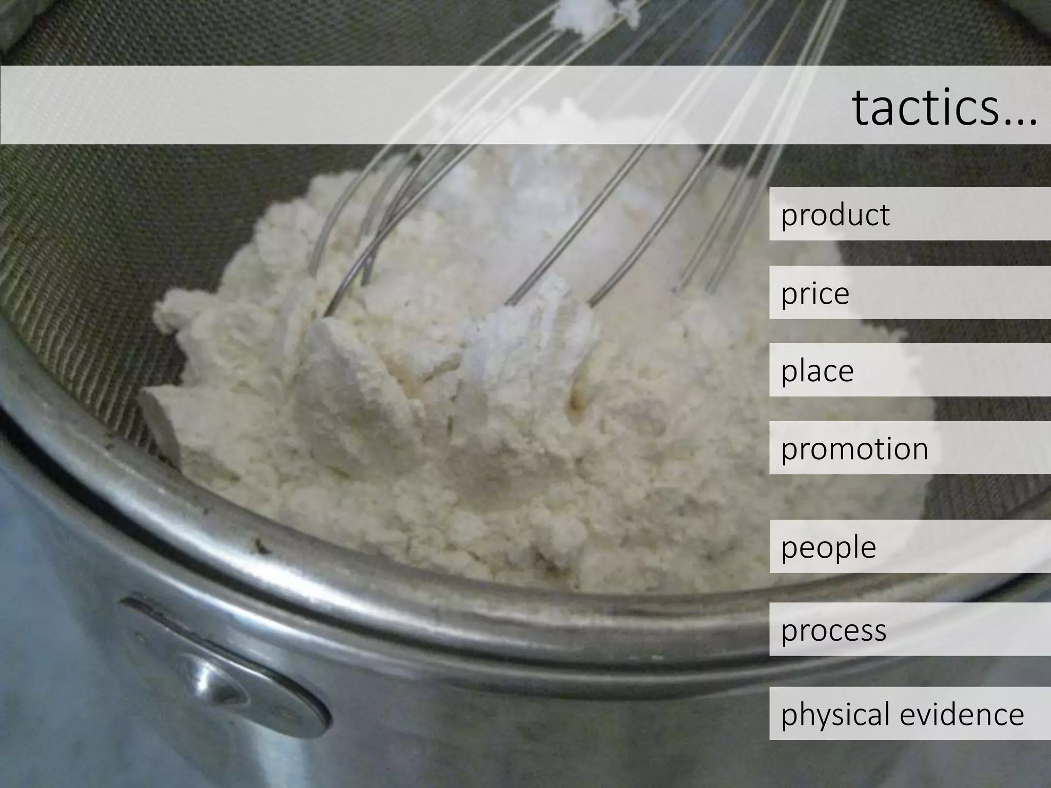 product
promotion
tactics…
price
place
people
process
physical evidence
 