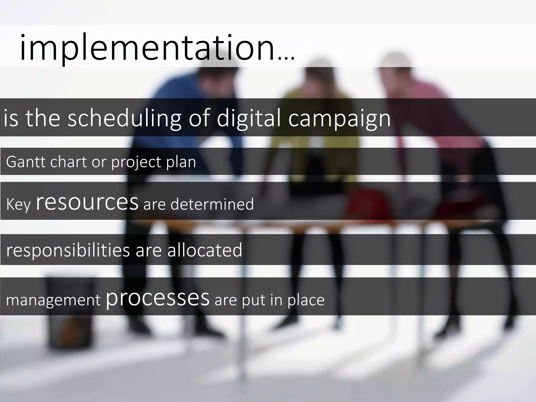 implementation…
is the scheduling of digital campaign
Gantt chart or project plan
Key resourcesare determined
responsibilities are allocated
management processesare put in place
 