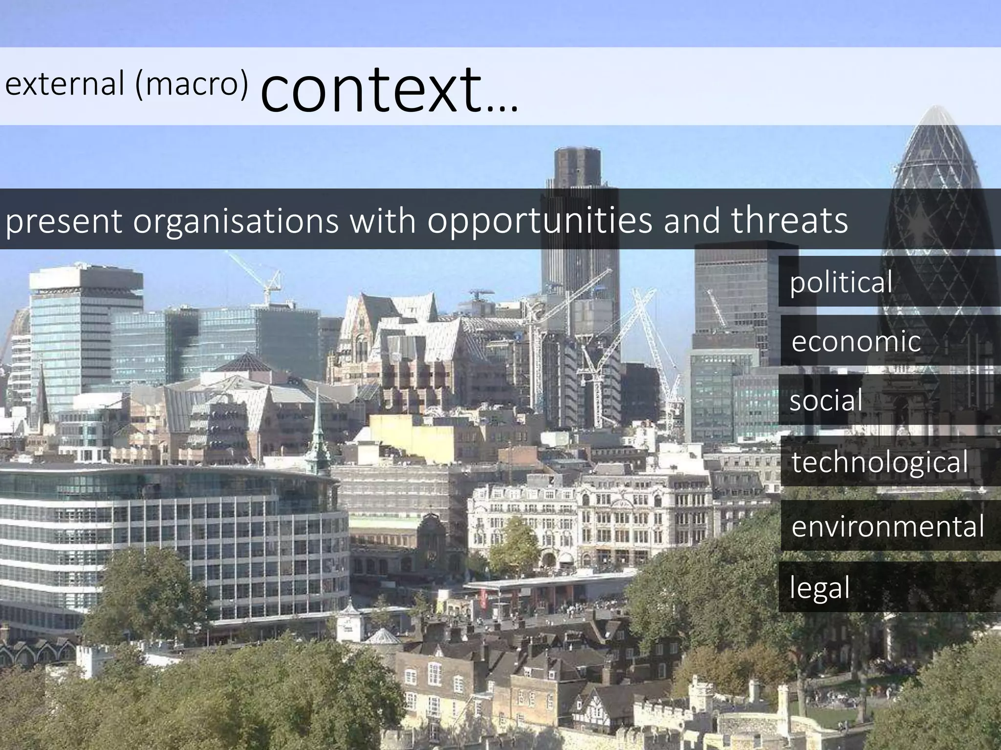 external (macro) context…
present organisations with opportunities and threats
political
economic
social
technological
environmental
legal
 