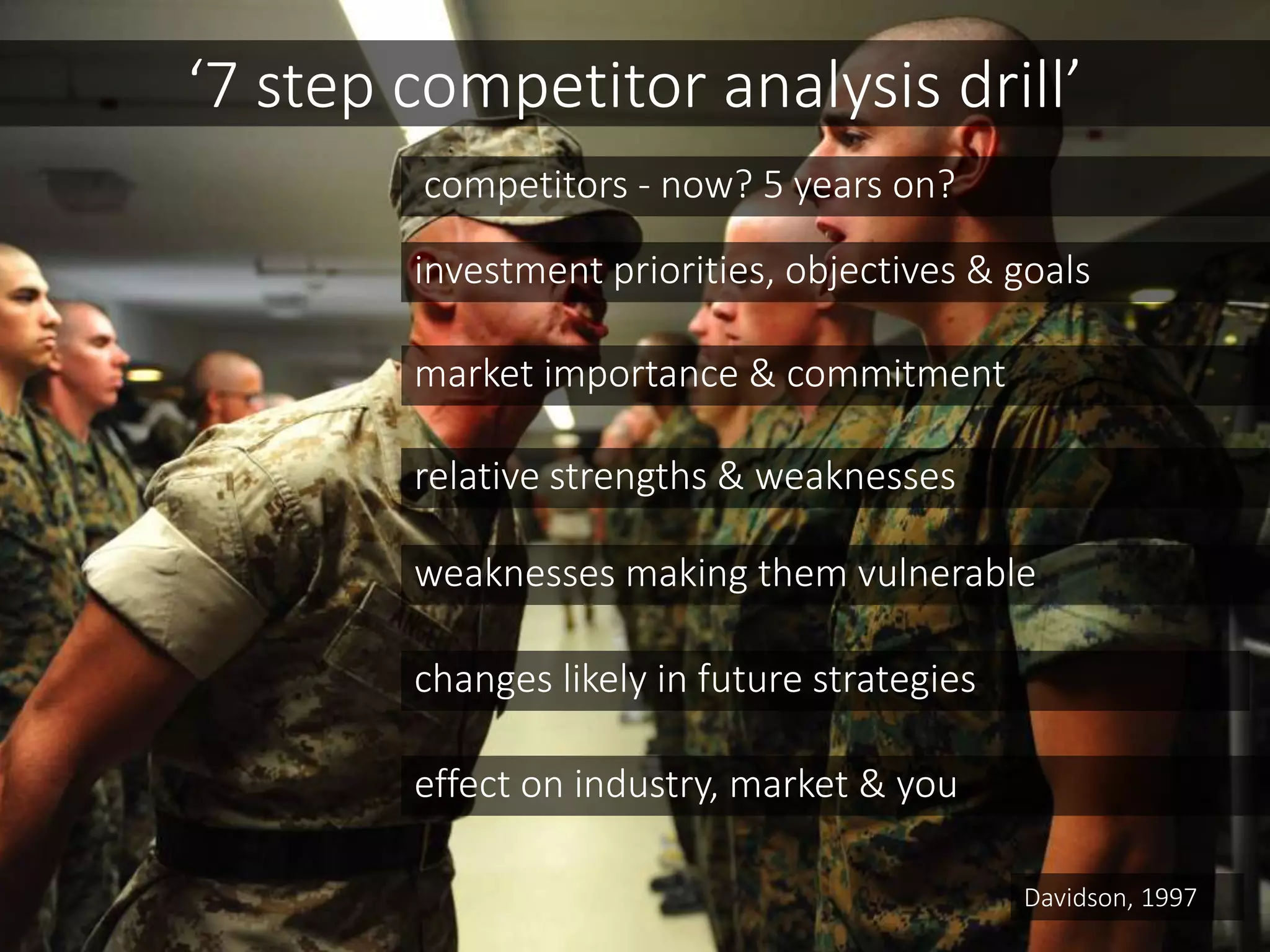 investment priorities, objectives & goals
market importance & commitment
relative strengths & weaknesses
competitors - now? 5 years on?
weaknesses making them vulnerable
changes likely in future strategies
‘7 step competitor analysis drill’
effect on industry, market & you
Davidson, 1997
 